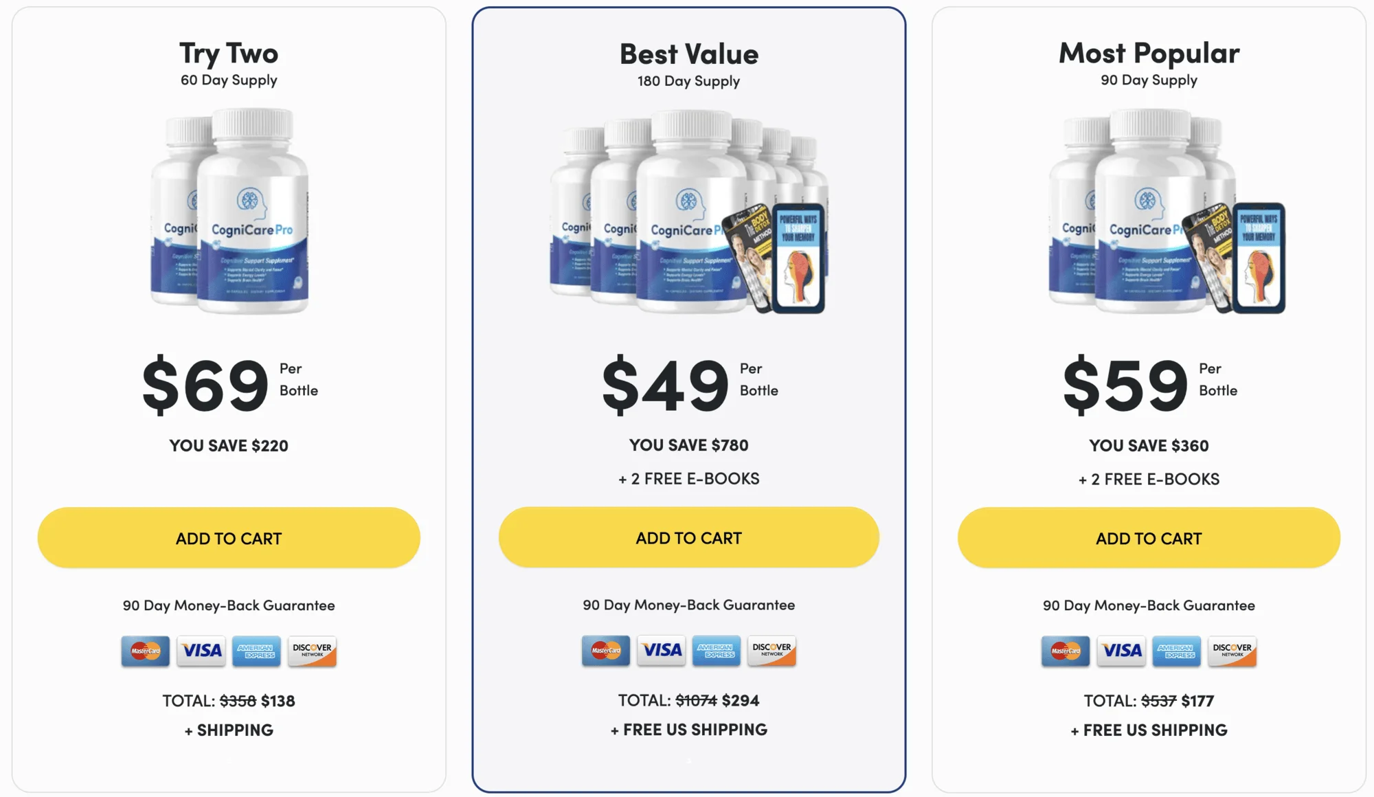 CogniCare Pro price
